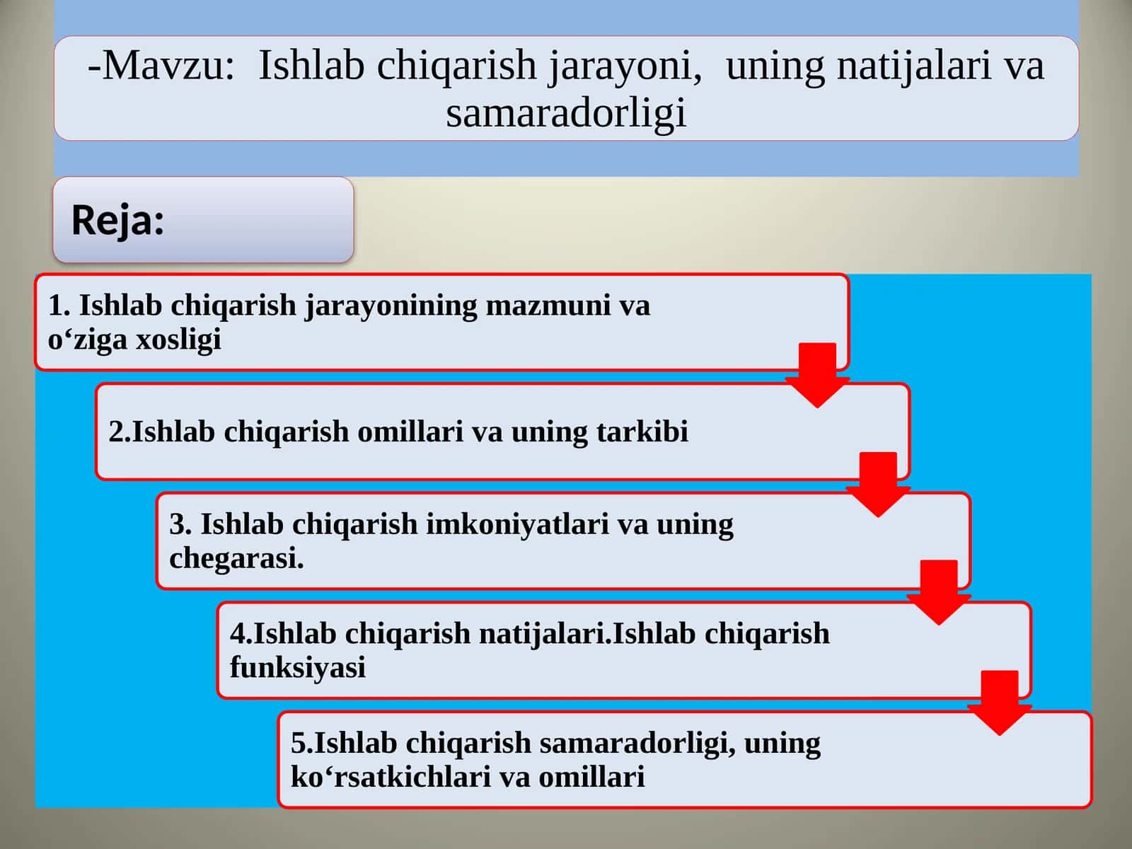Ishlabchiqarish jaraoyonining mazmuni va o'ziga xosligi
