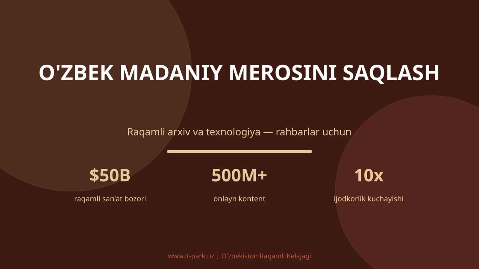 O'ZBEK MADANIY MEROSINI SAQLASH