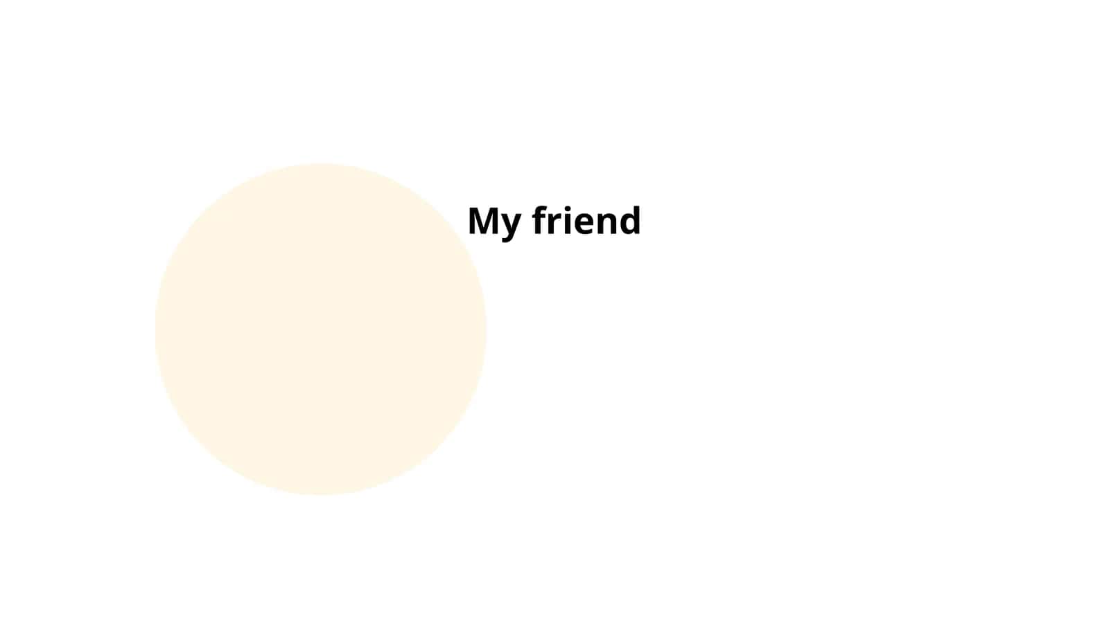 Friendship Importance