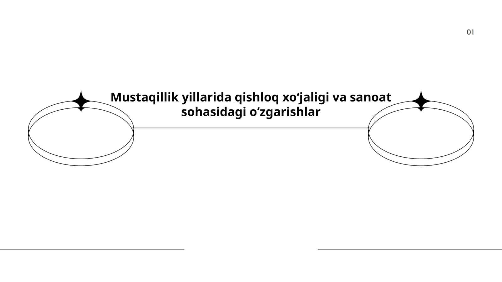 Mustaqillik yillarida qishloq xo‘jaligi va sanoat sohasidagi o‘zgarishlar