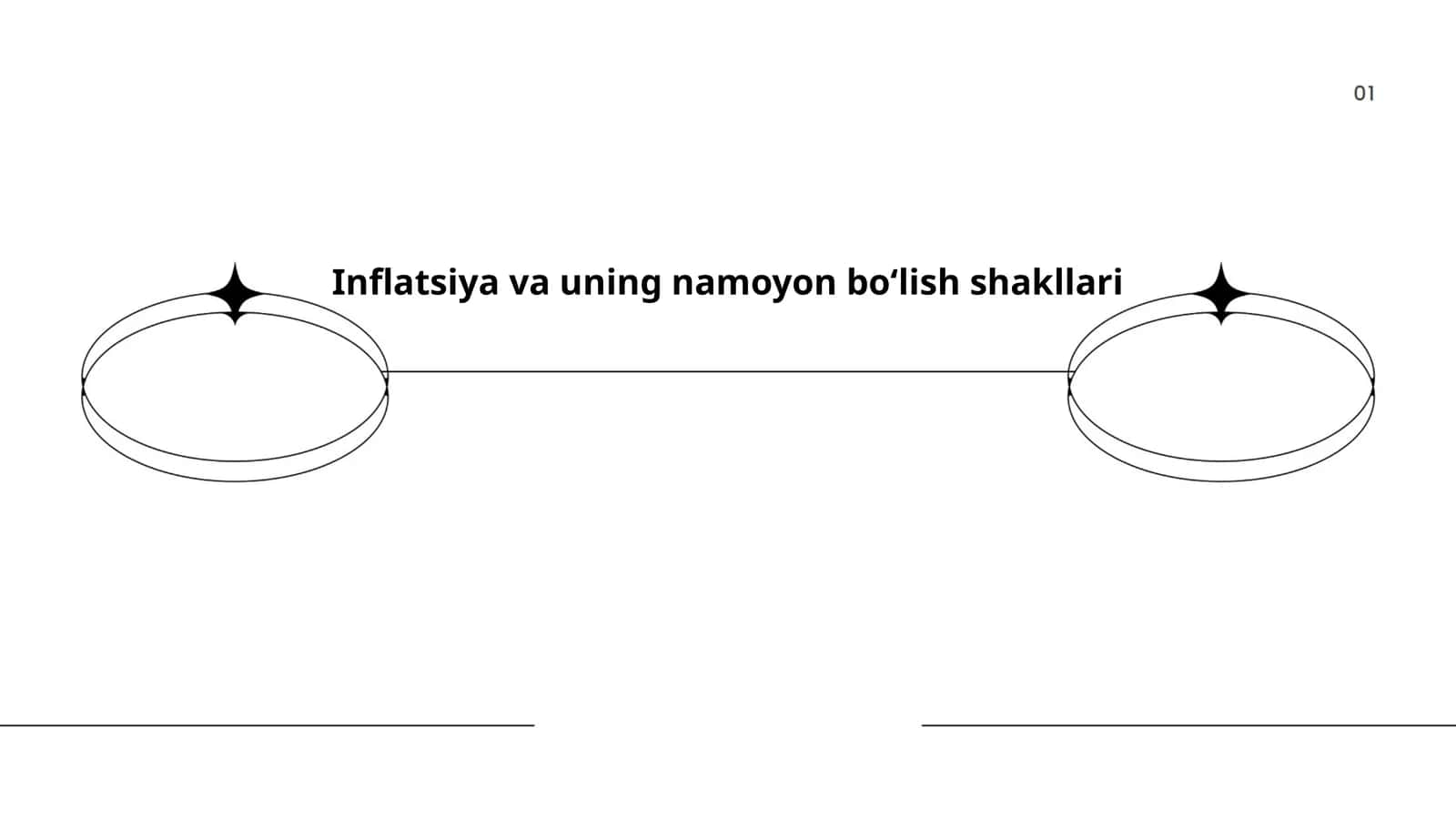 Inflatsiya va uning namoyon boʻlish shakllari