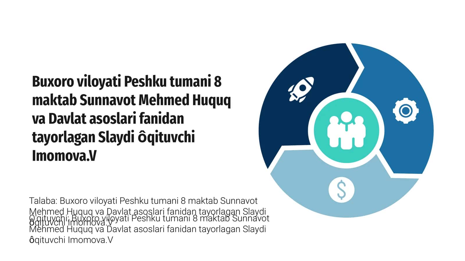 Sunnavot Mahallasi