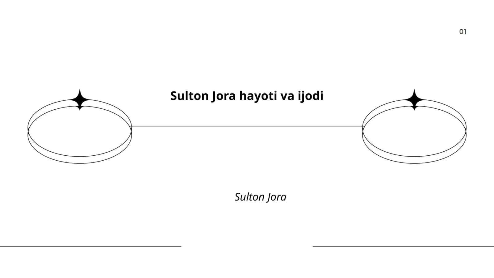 Sulton Jora hayoti va ijodi