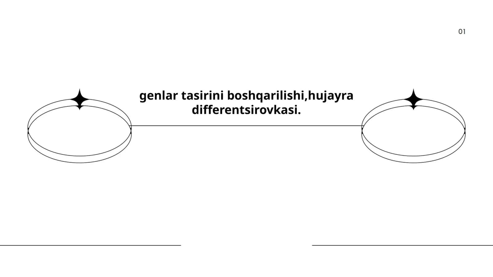 Genlar ekspressiyasini boshqarish mexanizmlari