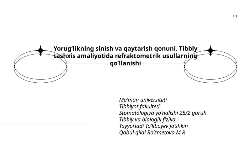 Yorugʻlikning sinish va qaytarish qonuni