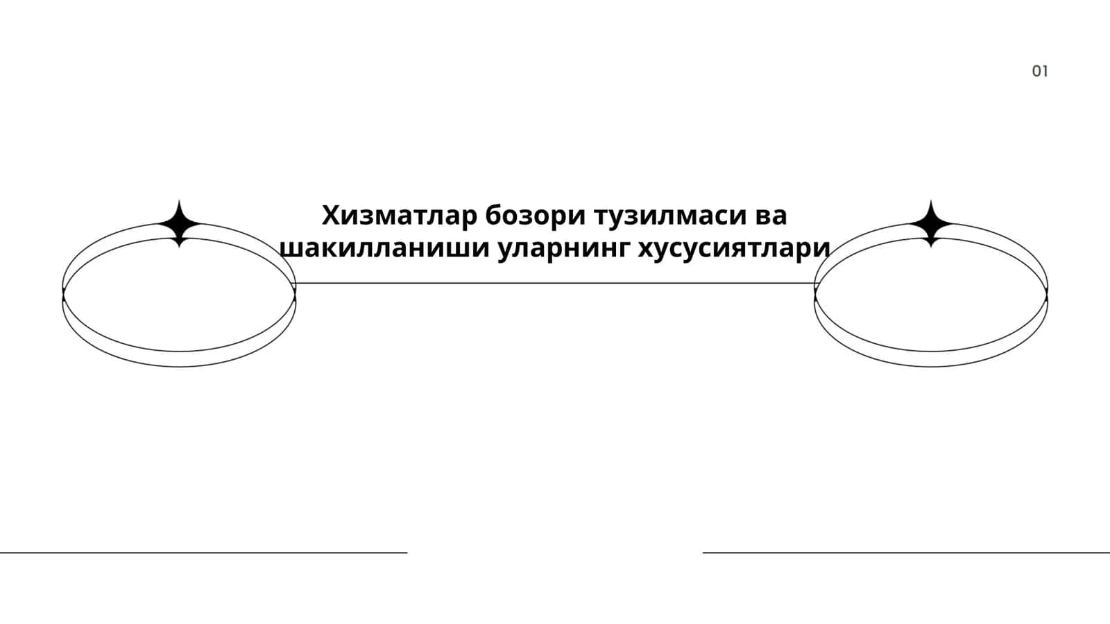 Хизматлар бозори тузилмаси ва шакилланиши уларнинг хусусиятлари