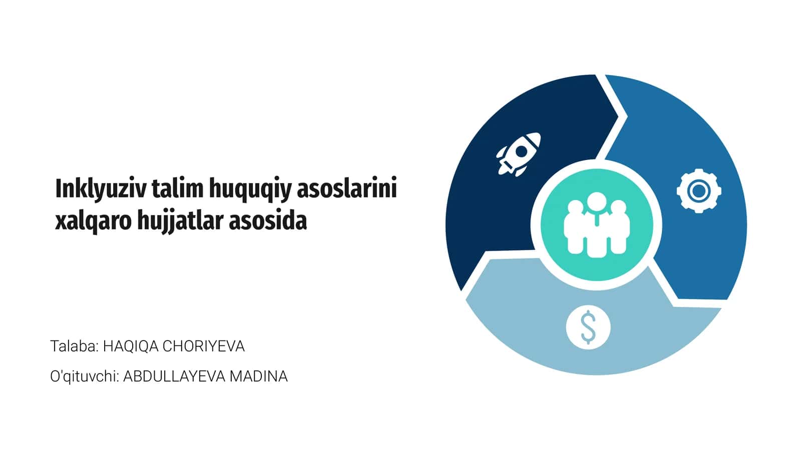 Inklyuziv talim huquqiy asoslarini xalqaro hujjatlar asosida