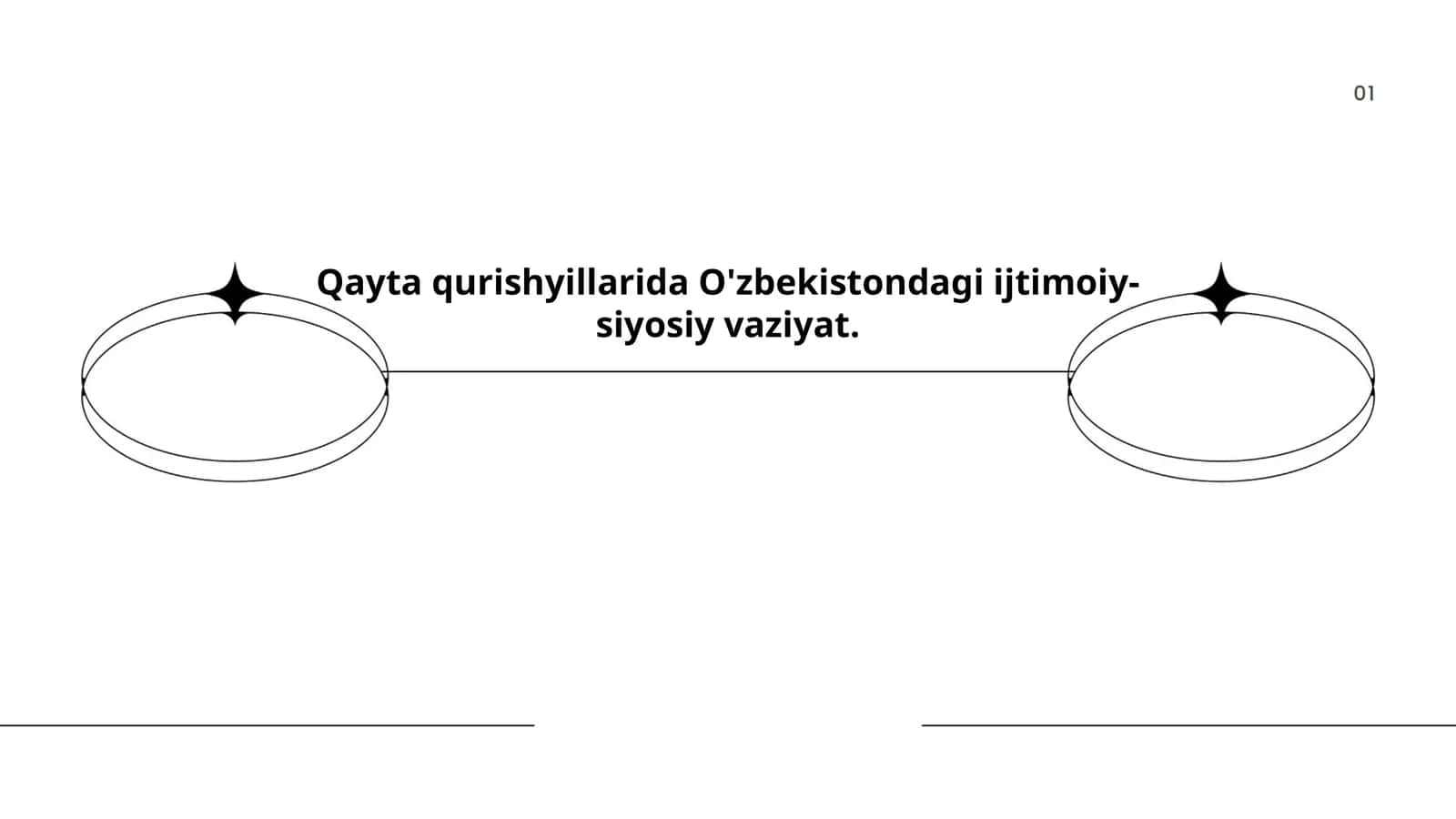 Qayta qurilish davrida O'zbekistonda siyosiy tizim va partiya islohotlari