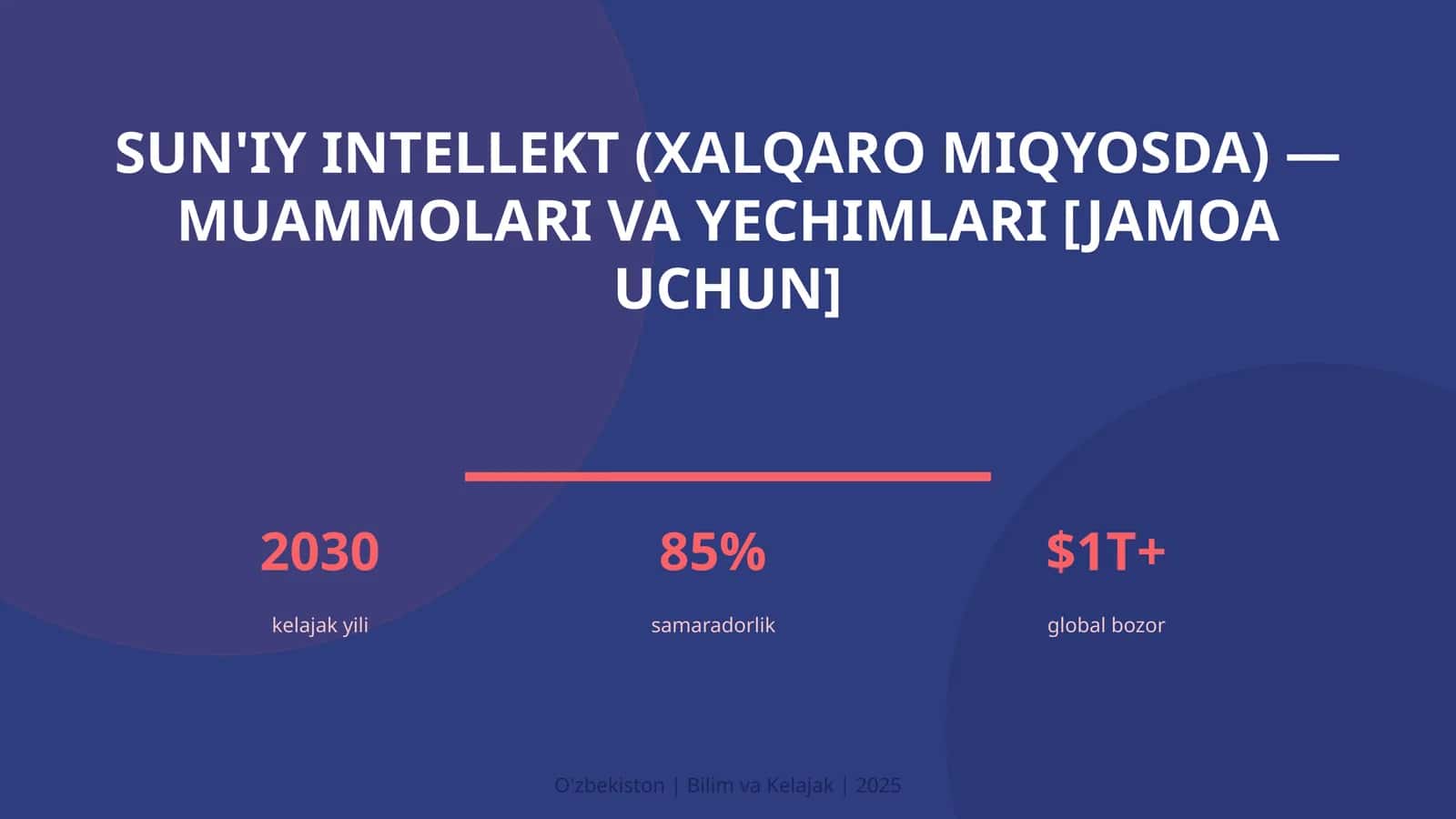 Sun'iy intellekt (xalqaro miqyosda) — muammolari va yechimlari [jamoa uchun]