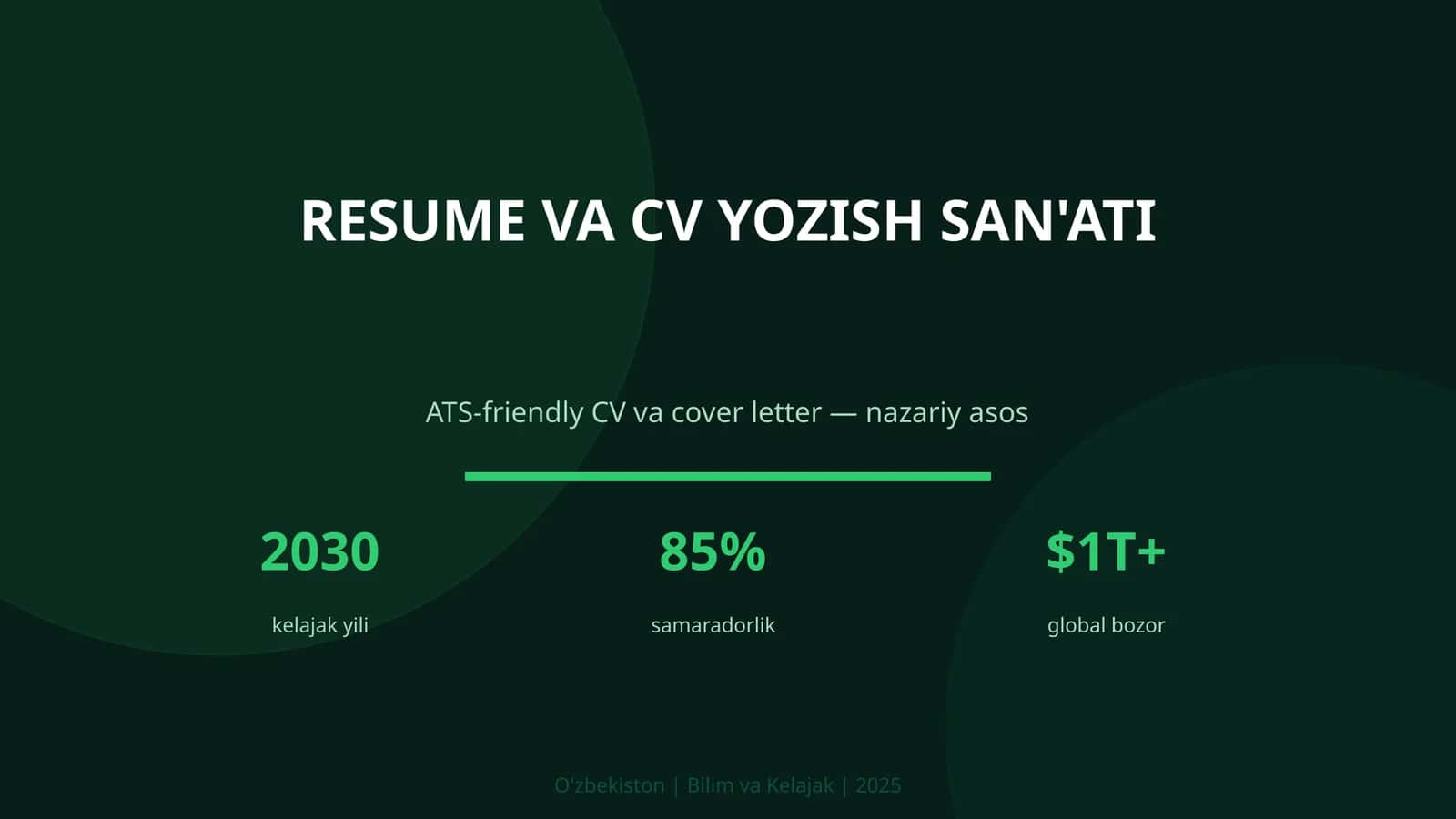 RESUME VA CV YOZISH SAN'ATI