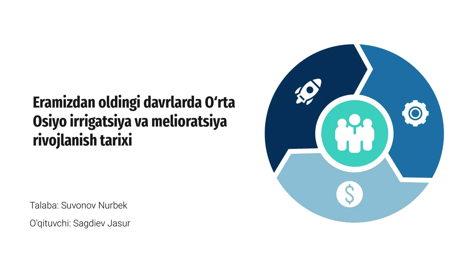 O'rta Osiyo Irrigatsiya va Melioratsiya Tarixi
