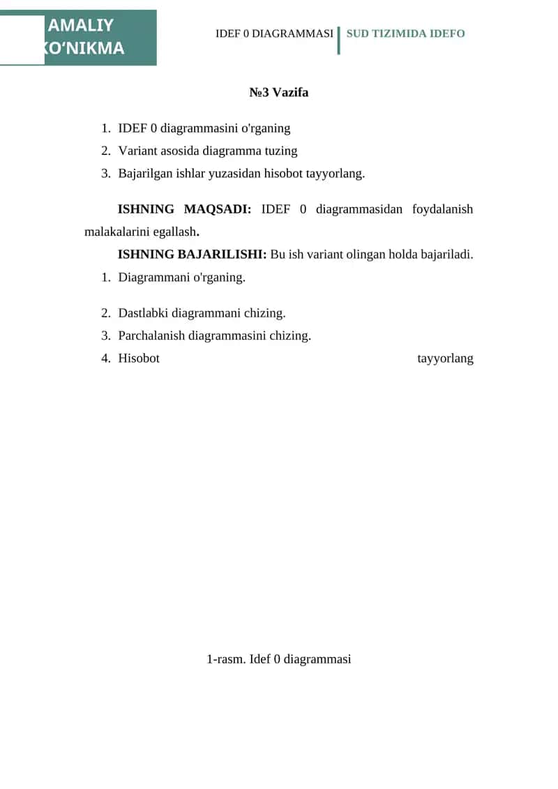 IDEF 0 DIAGRAMMASI