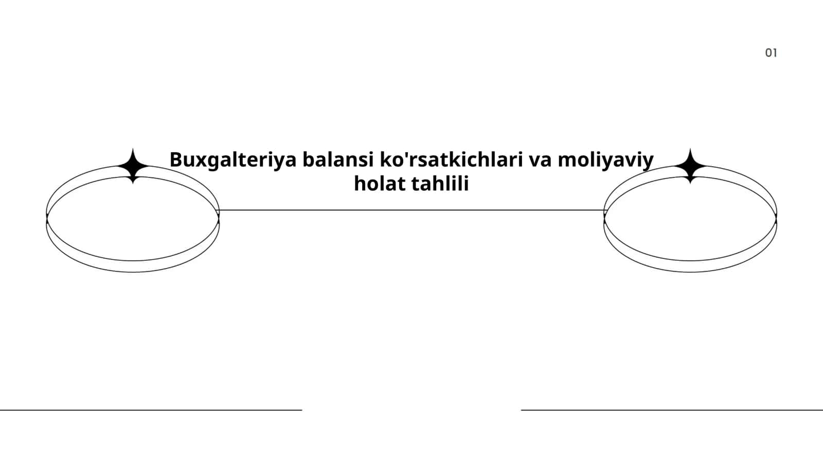 Buxgalteriya balansi ko'rsatkichlari va moliyaviy holat tahlili