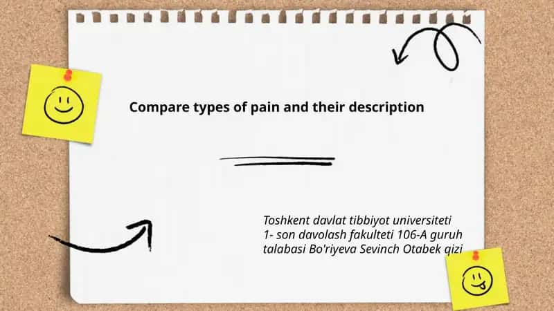 Compare types of pain and their description