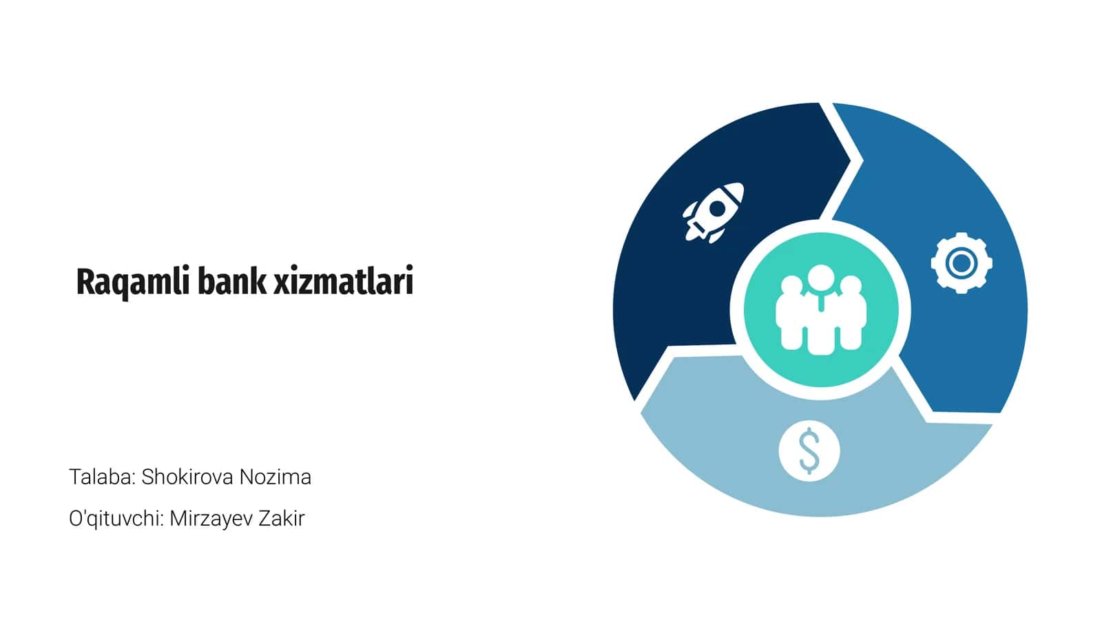 Raqamli bank xizmatlari