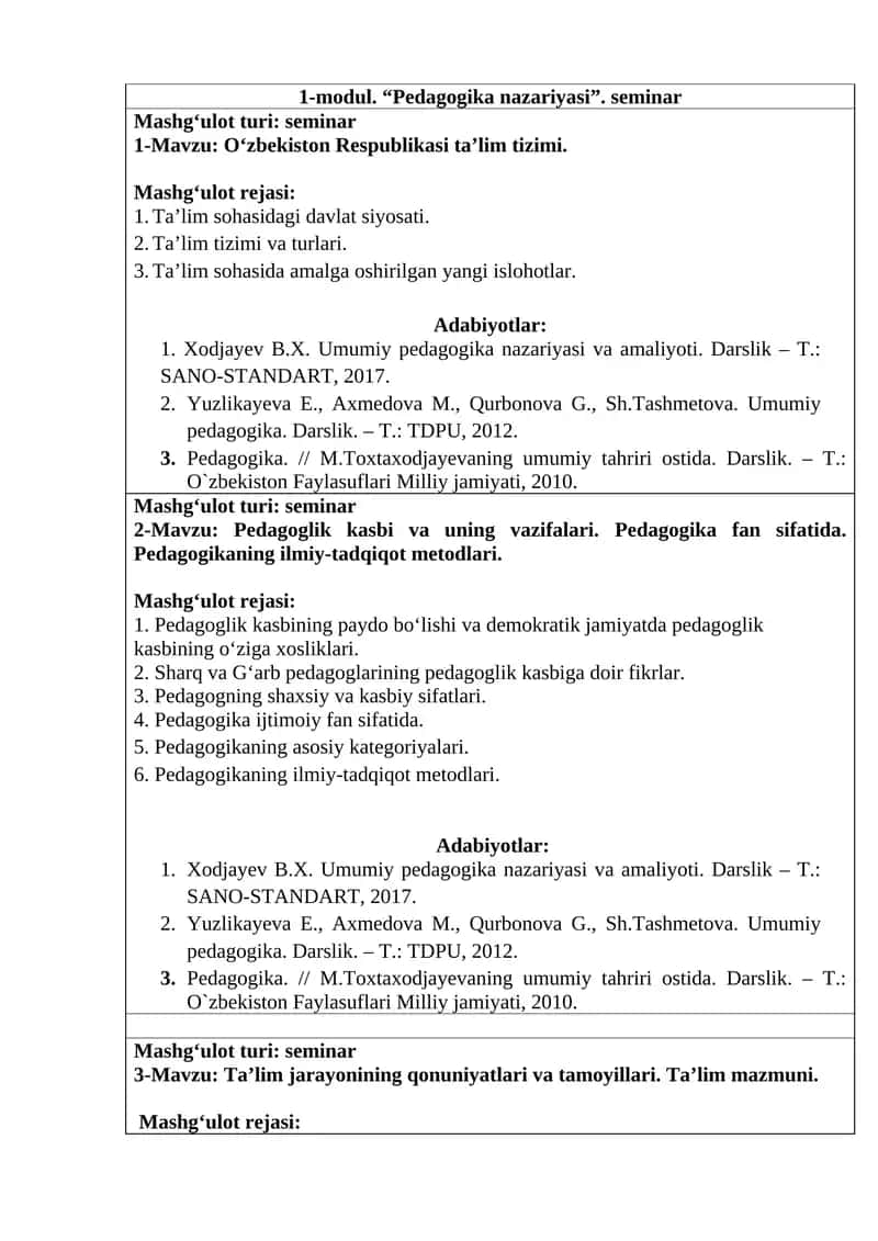 1-modul. “Pedagogika nazariyasi”. seminar