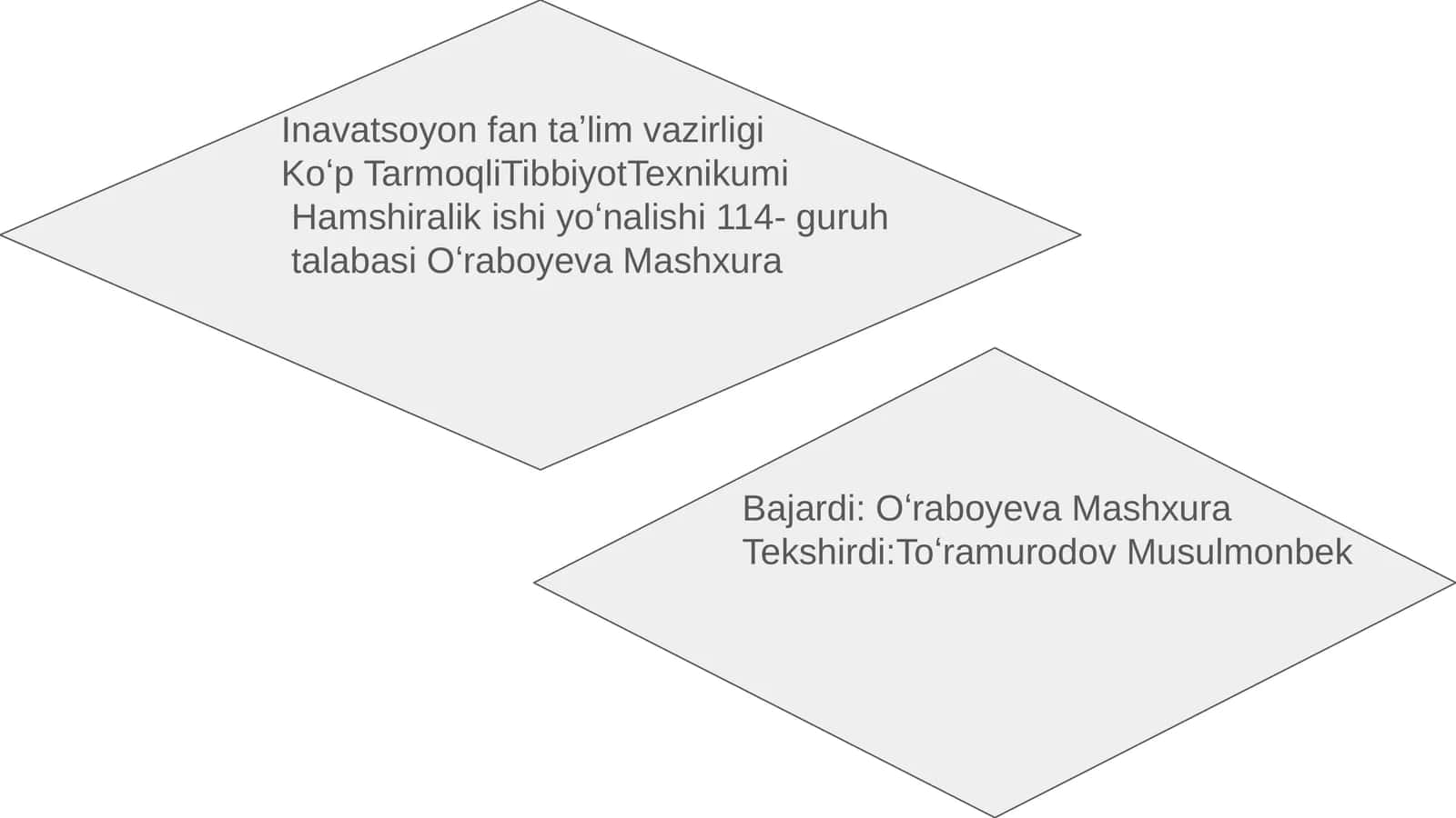Diafragma mushaklari fiziologiyasi