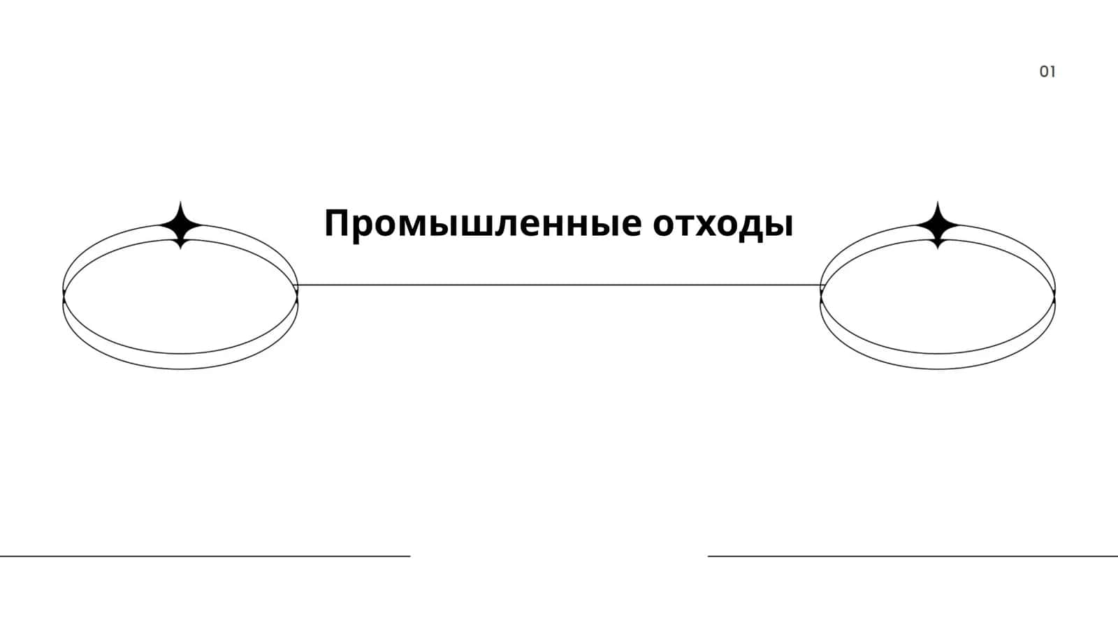 Промышленные отходы