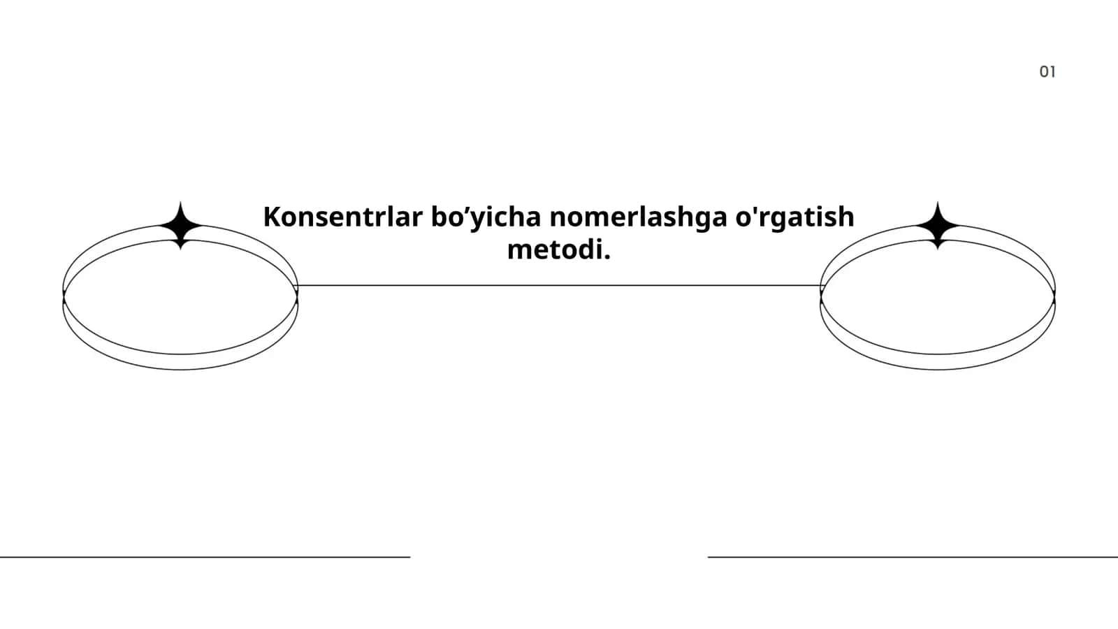 Konsentrlar bo’yicha nomerlashga o'rgatish metodi