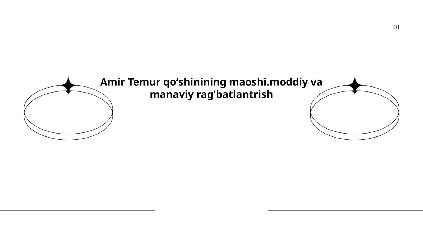 Amir Temur qoʻshinining maoshi
