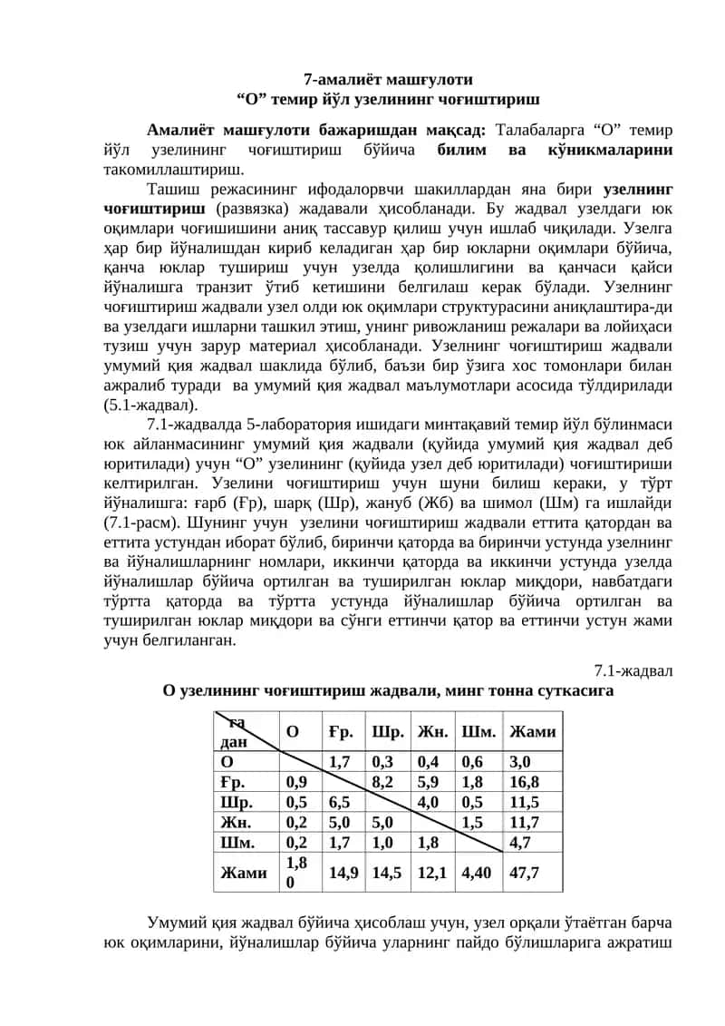 7-амалиёт машғулоти