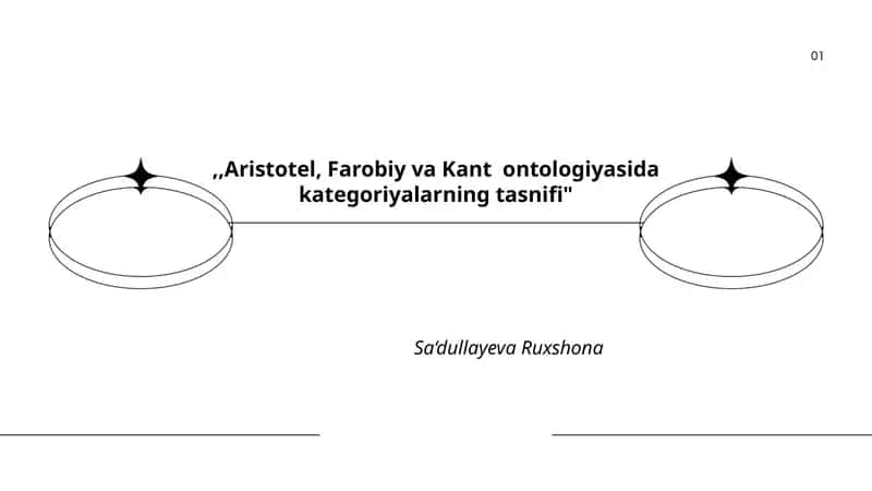 Aristotel kategoriyalari