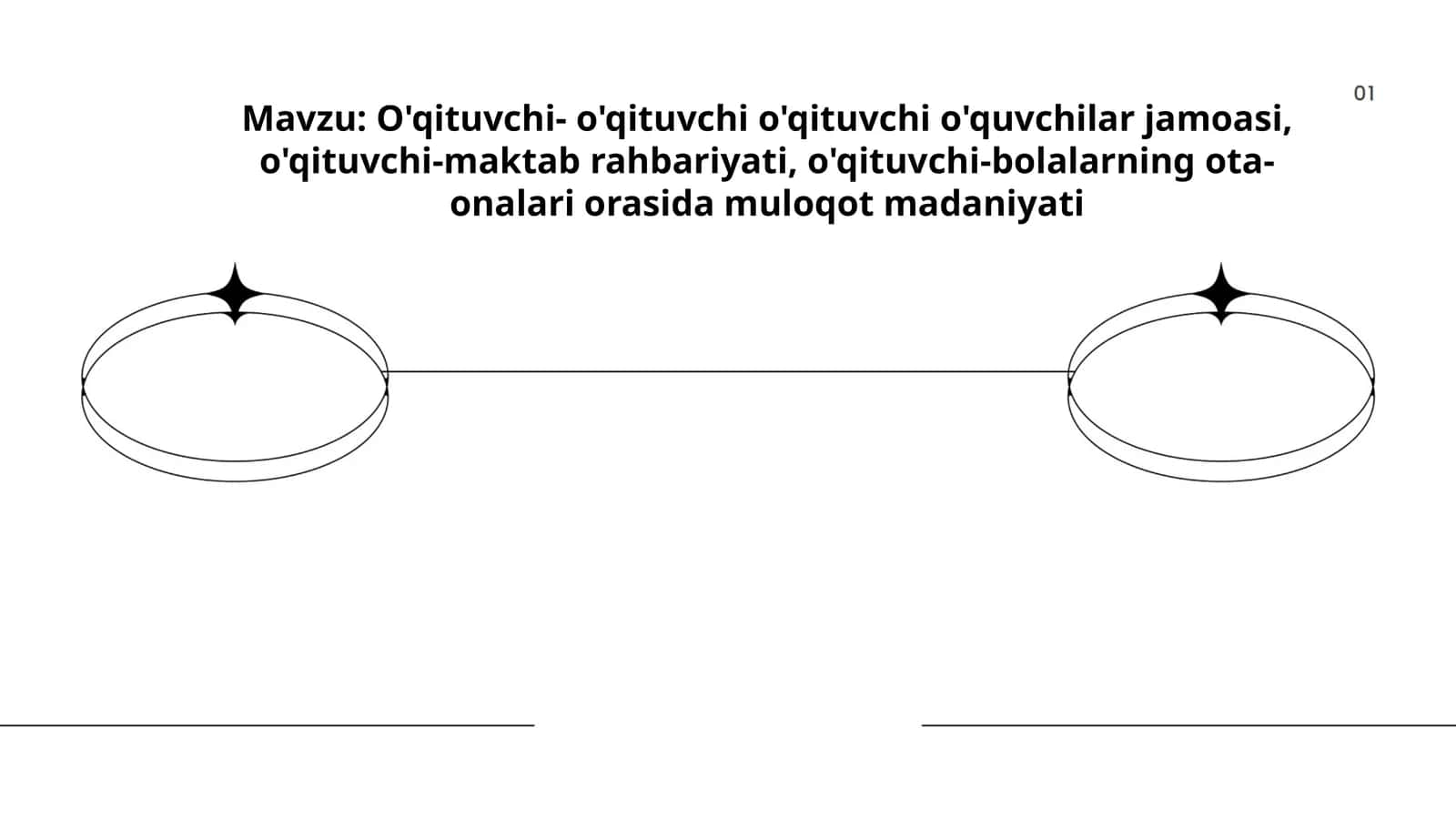 O'qituvchi-o'qituvchi professional muloqot madaniyati