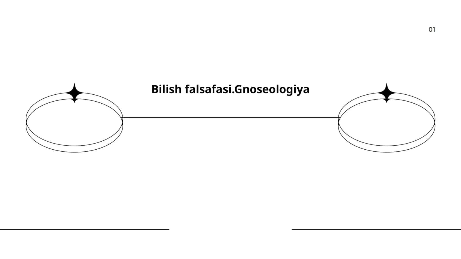 Bilish falsafasi.Gnoseologiya