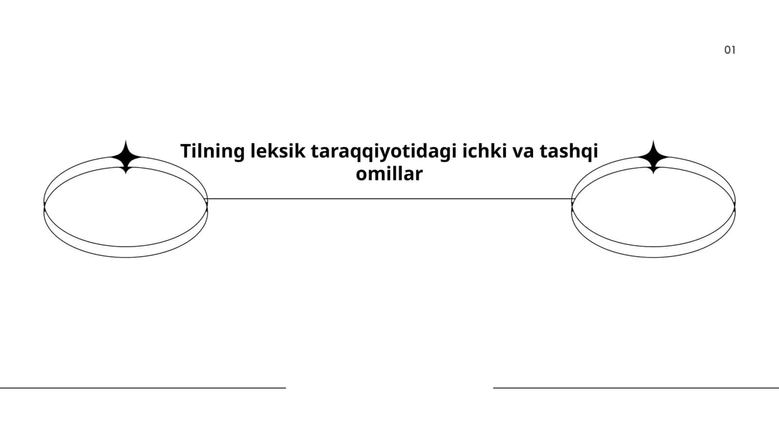Tilning leksik taraqqiyotidagi ichki va tashqi omillar