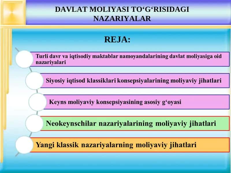 Davlat moliyasi to‘g‘risidagi nazariyalar