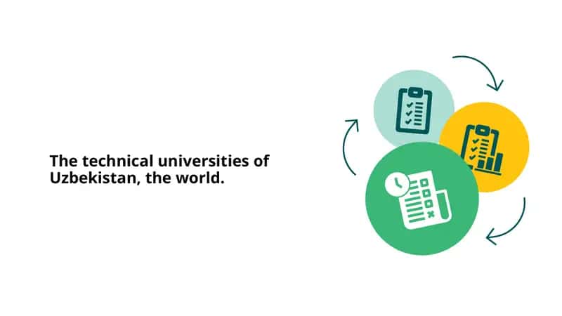 Overview of Uzbekistan's Technical Universities
