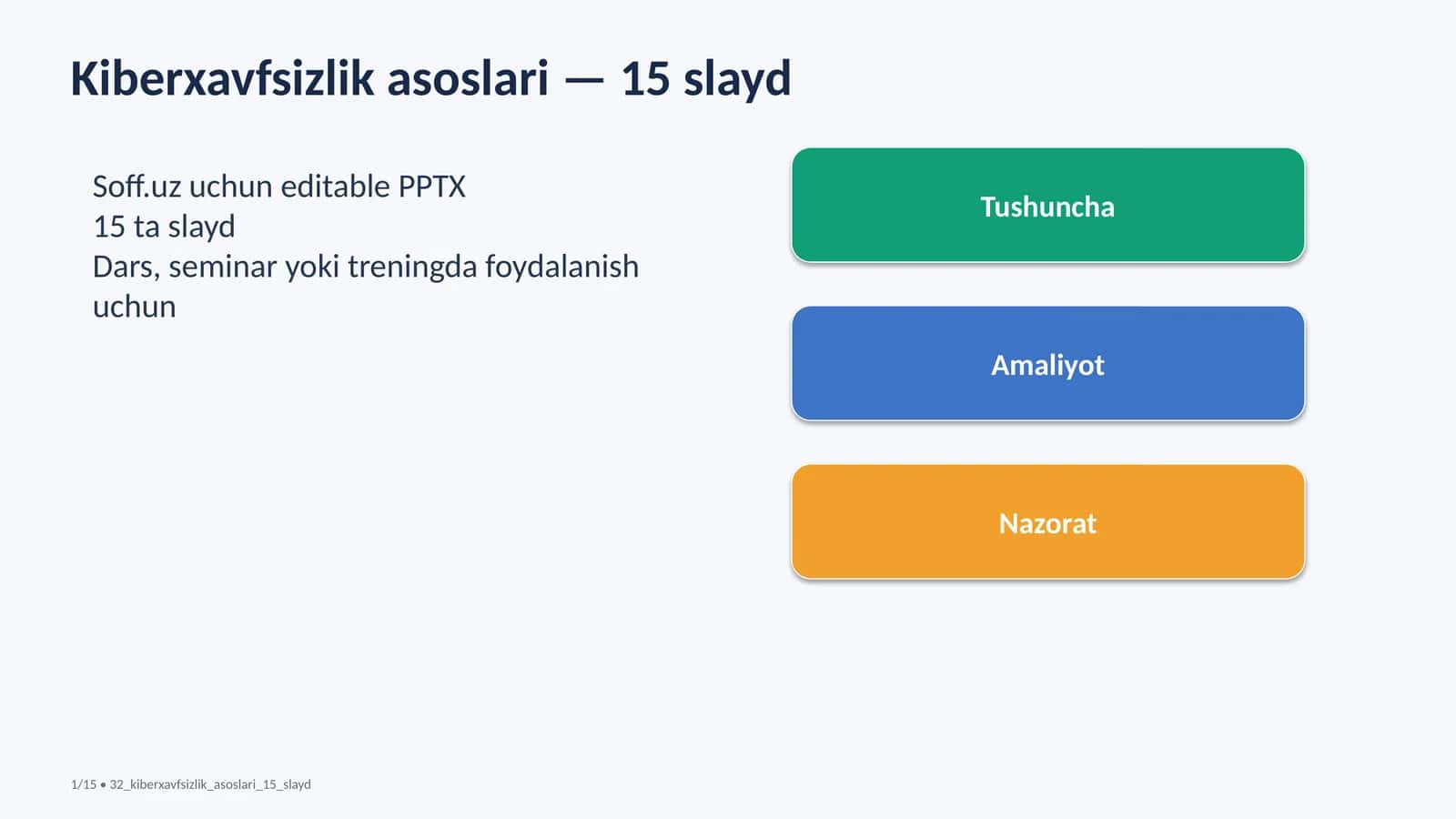 Kiberxavfsizlik asoslari - 15 slayd