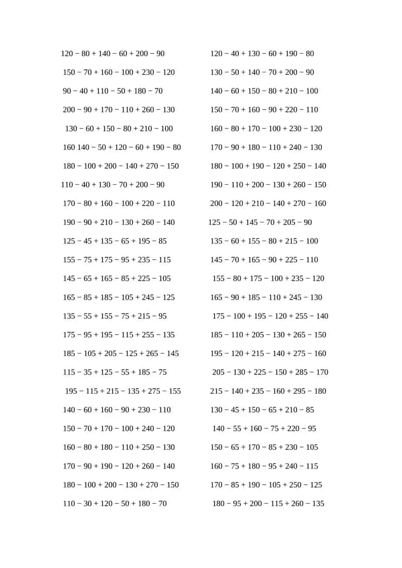 Matematika test