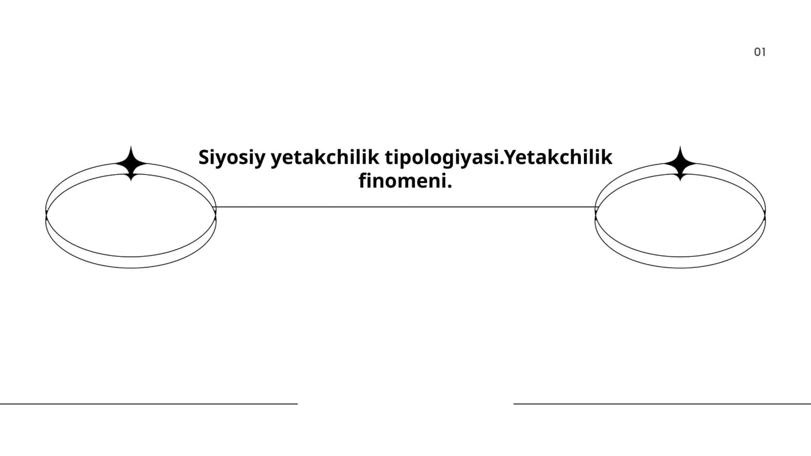 Siyosiy Yetakchilik Tipologiyasi