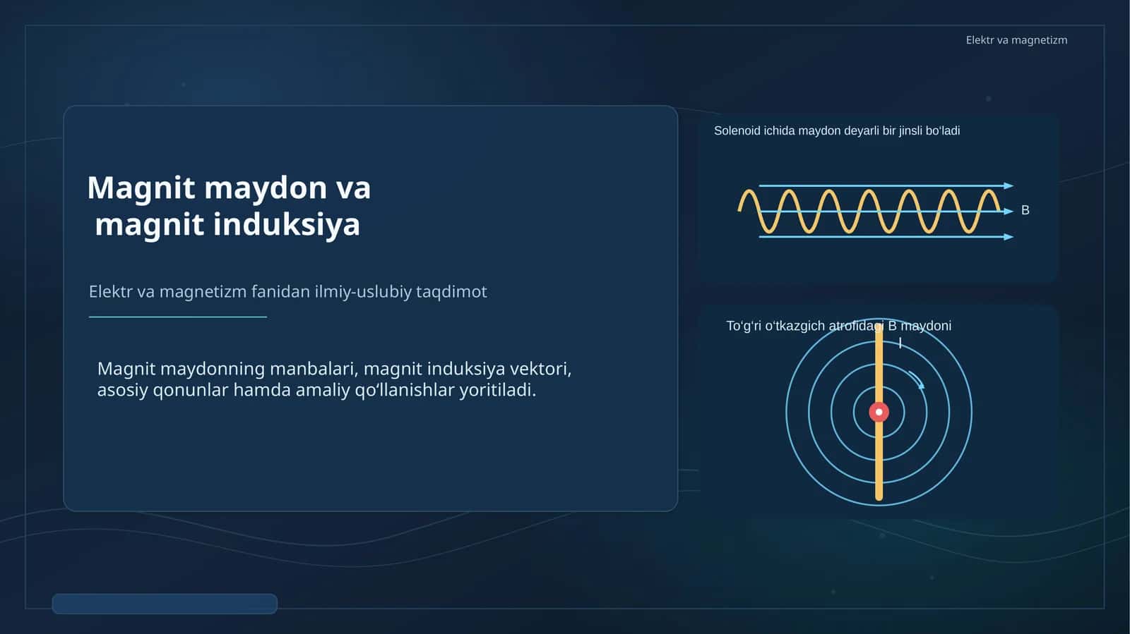 Elektr va magnetizm