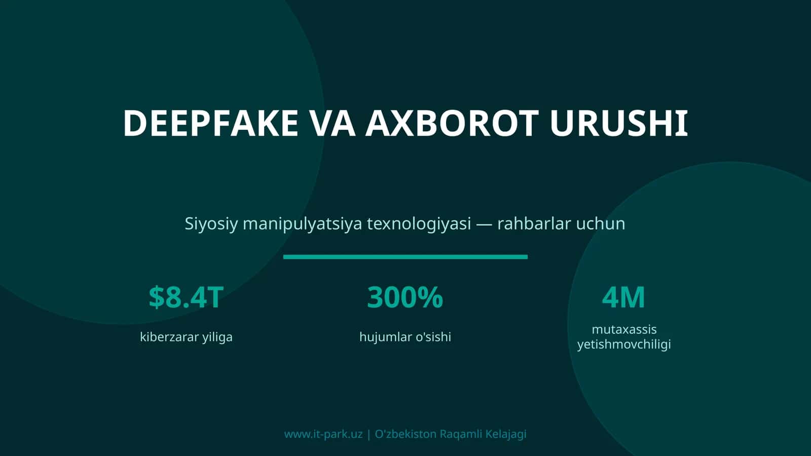 DEEPFAKE VA AXBOROT URUSHI