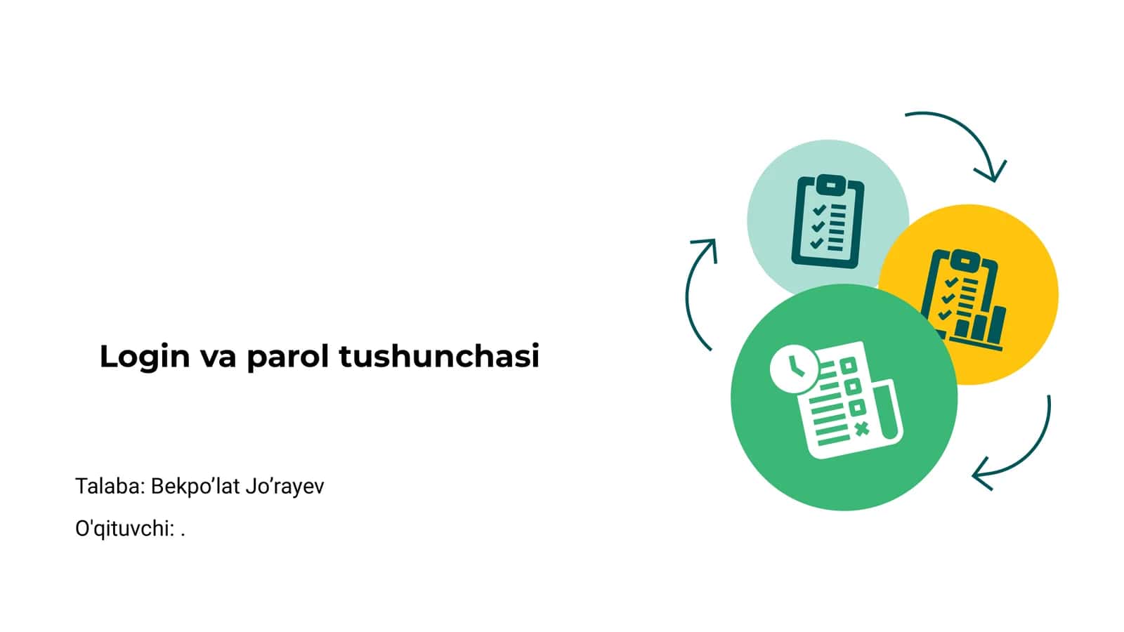 Login va parol tushunchasi