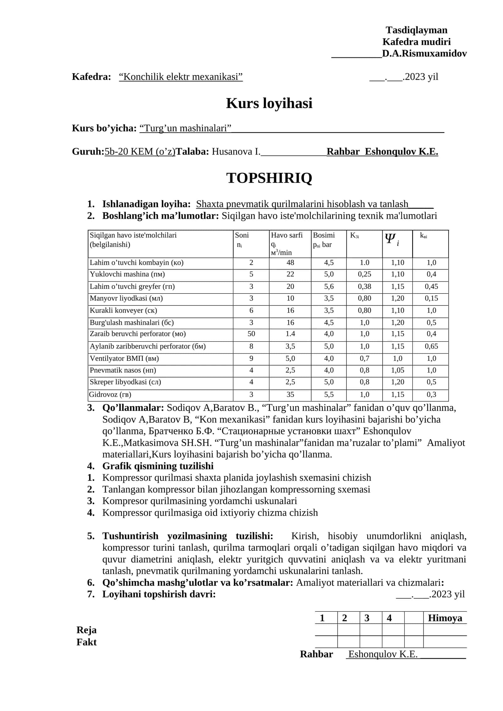 Turg’un mashinalari kurs loyihasi
