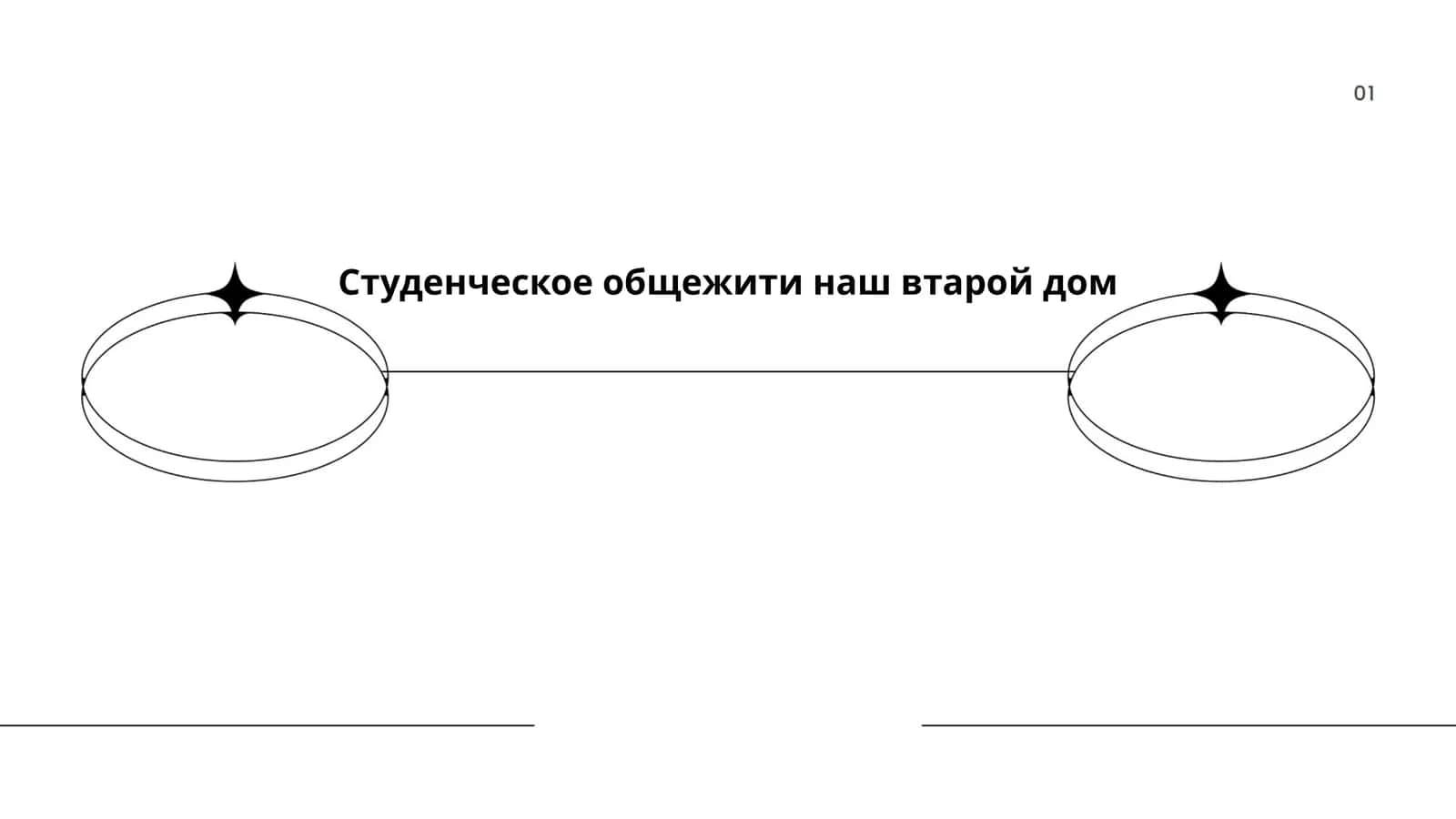 История студенческих общежитий в России