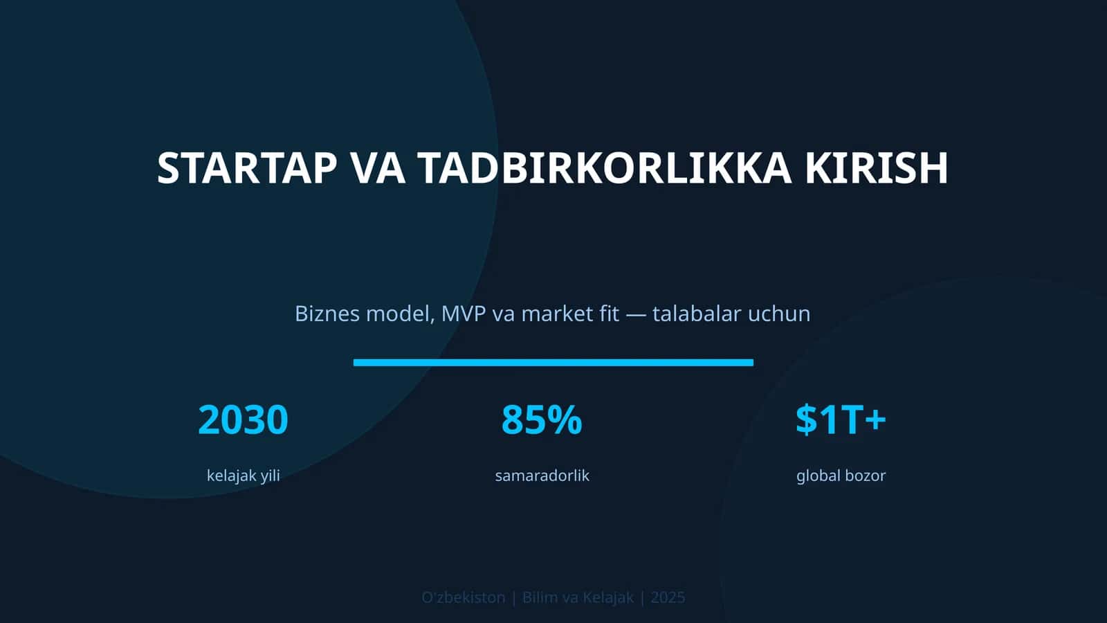 Startap va Tadbirkorlikka Kirish