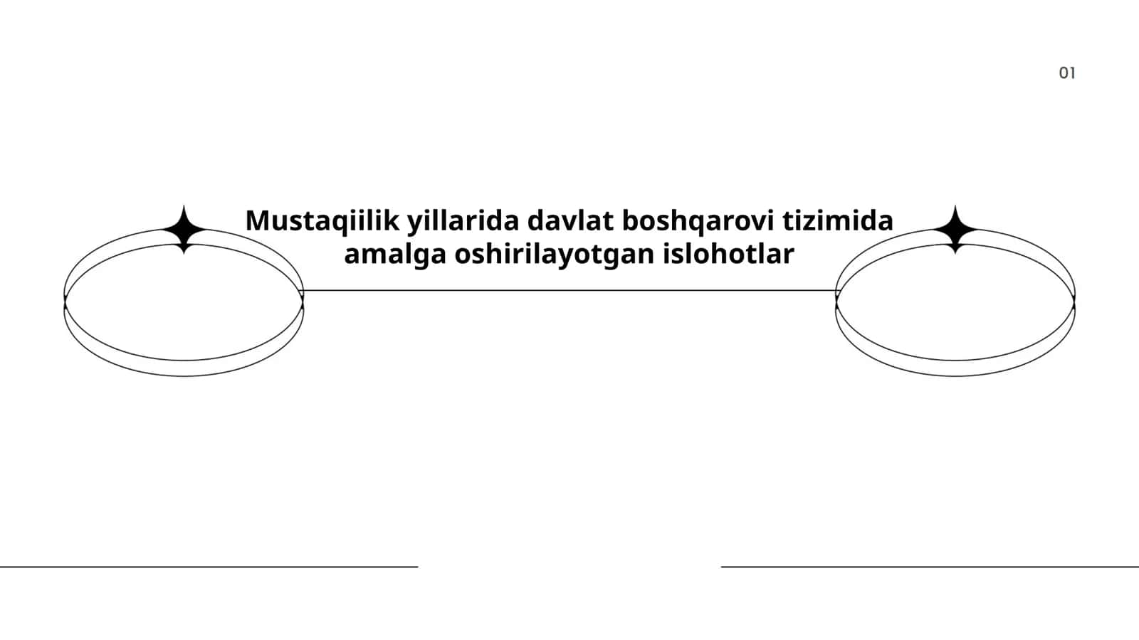 Davlat boshqarovi tizimida islohotlar
