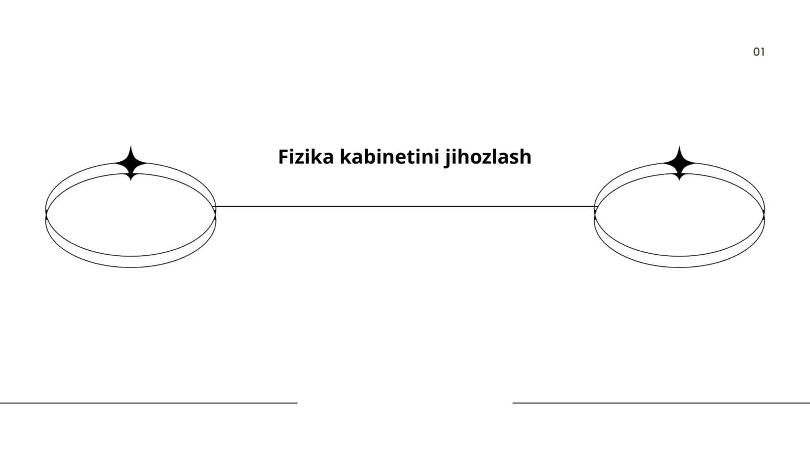 Fizika kabinetini jihozlash