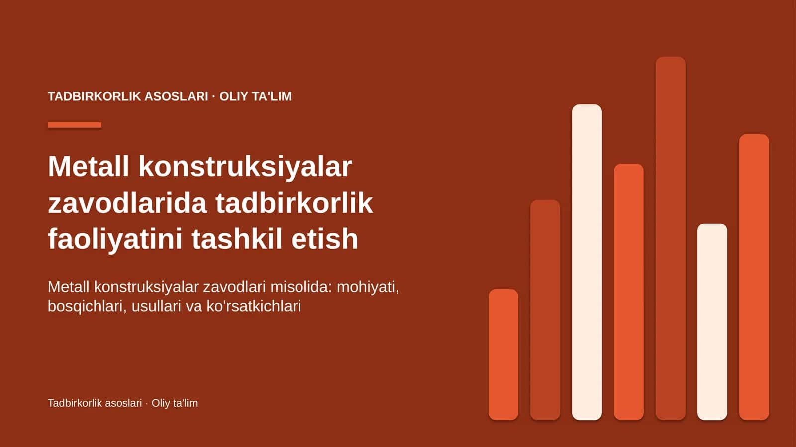 metall konstruksiyalar zavodlarida tadbirkorlik faoliyatini tashkil etish 8440