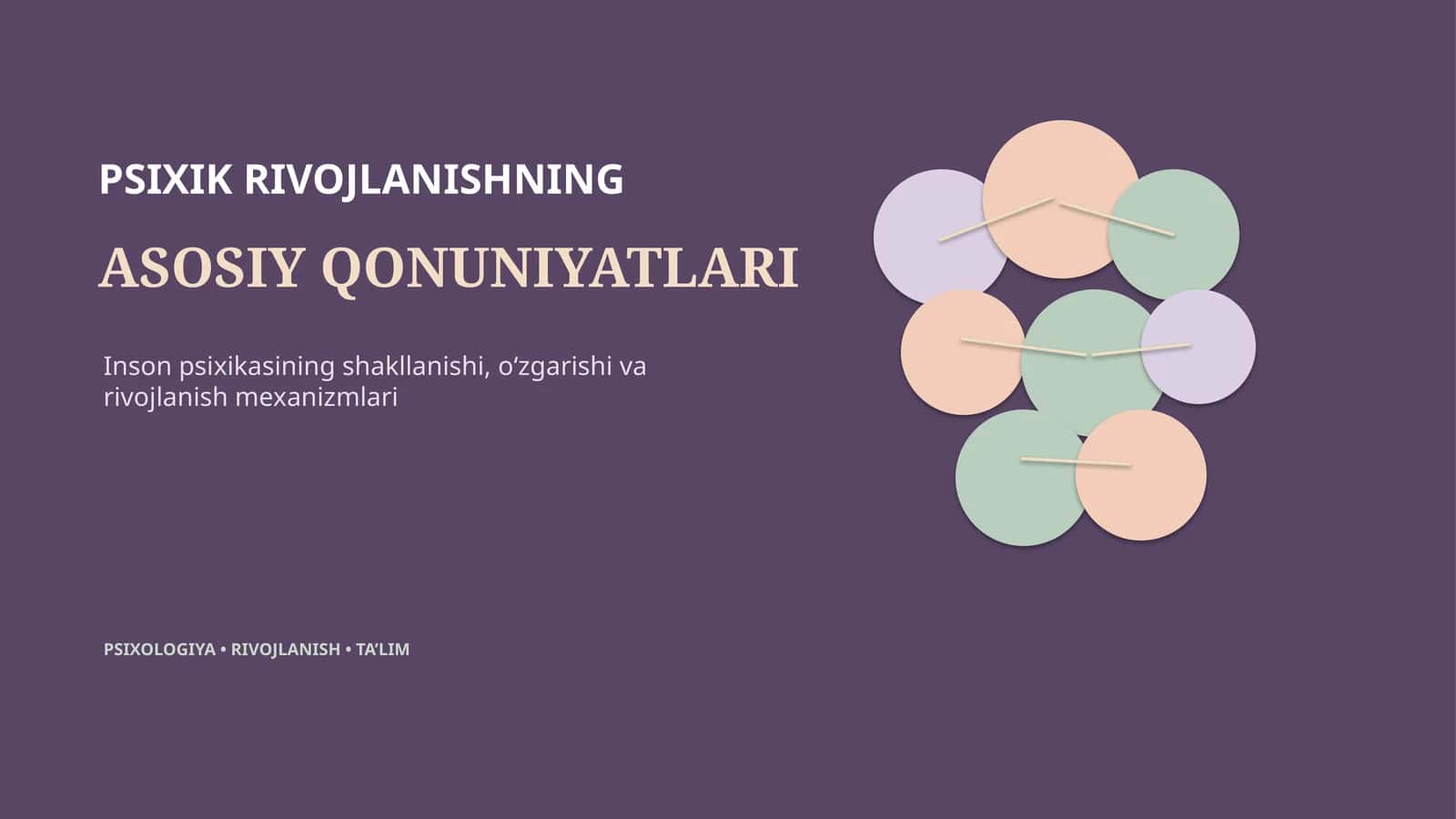 PSIXIK RIVOJLANISHNING