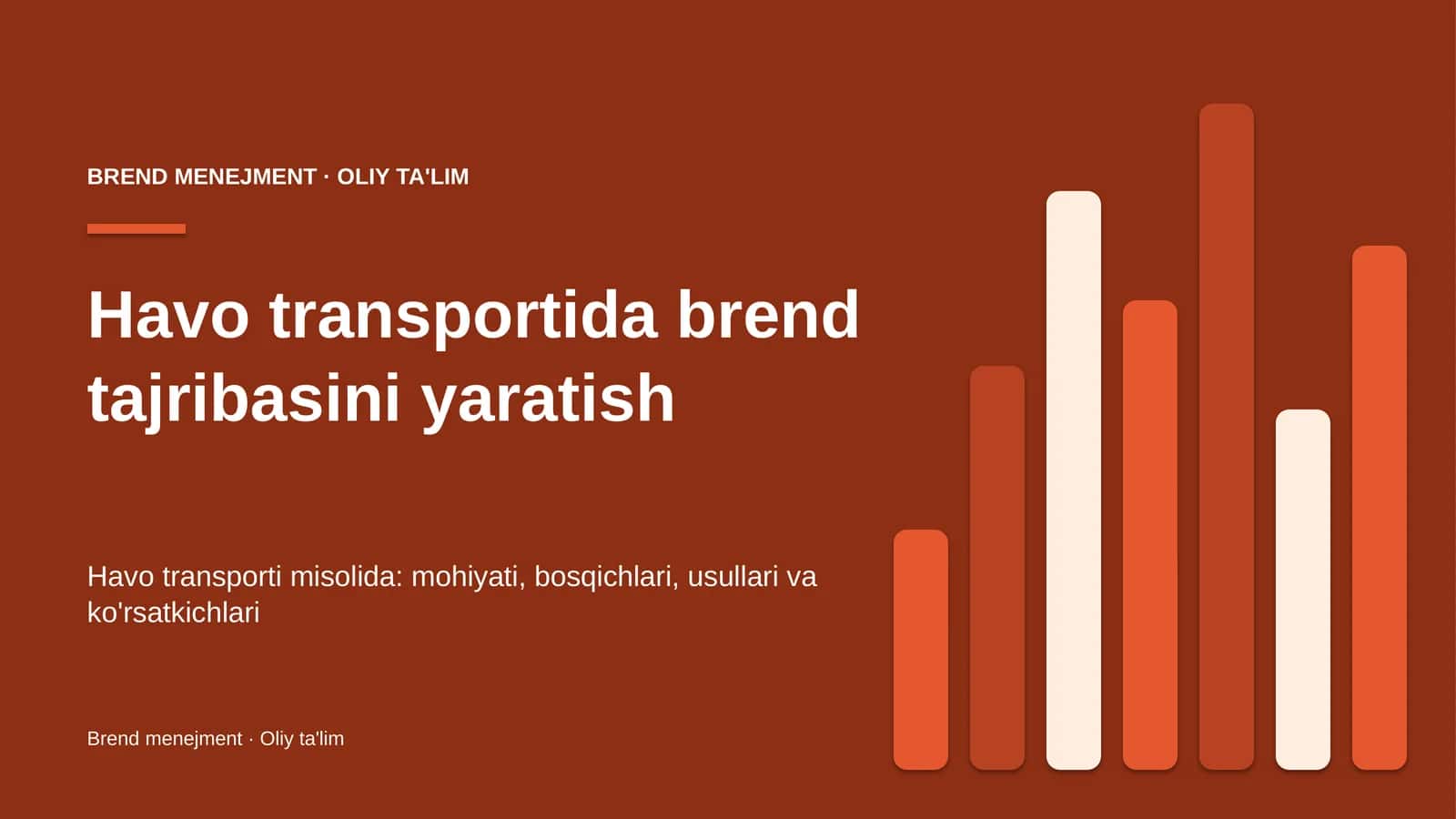 Havo transportida brend tajribasini yaratish