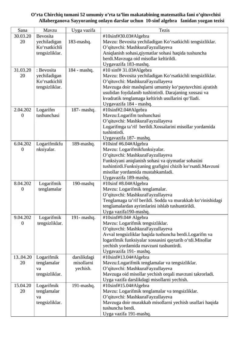 Bevosita yechiladigan Koʻrsatkichli tengsizliklar.