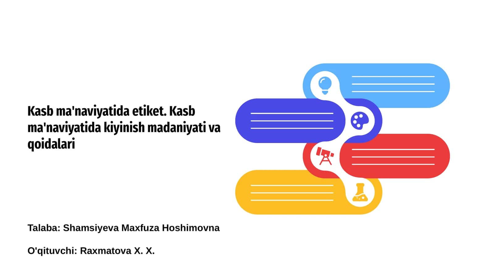 Kasb ma'naviyatida etiket