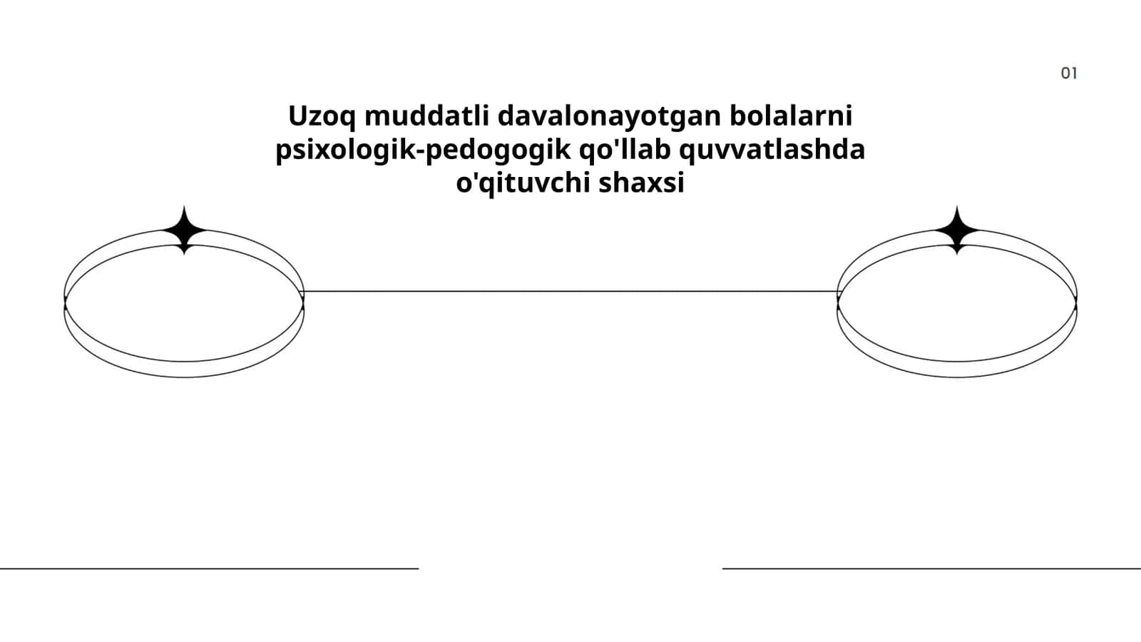 Uzoq Muddatli Davolonayotgan Bolalarni Psixologik-Pedogogik Qo'llab Quvvatlashda O'qituvchi Shaxsi