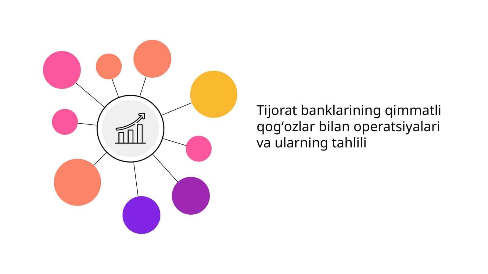 Tijorat banklarining qimmatli qogʻozlar bilan operatsiyalari va ularning tahlili