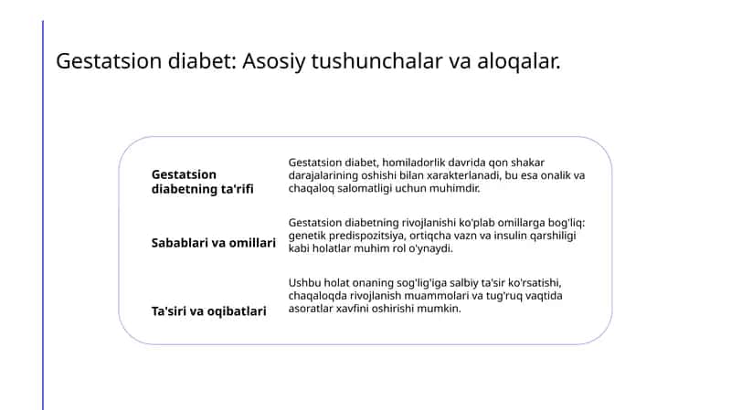 Gestatsion diabet: Asosiy tushunchalar va aloqalar